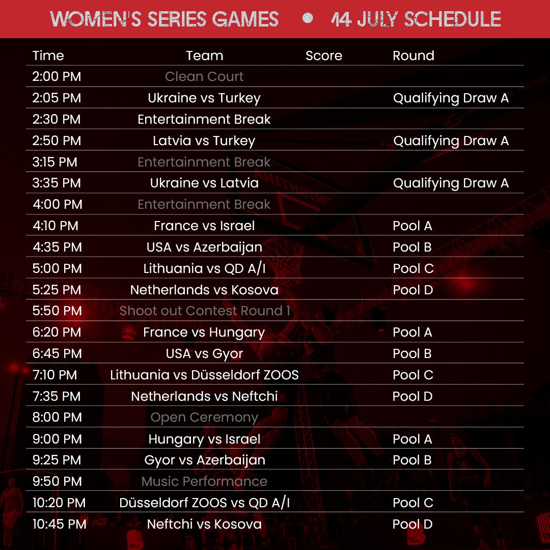 Spektakli i basketbollit 3x3 vazhdon me FIBA 3x3 Women's Series dhe FIBA 3x3 Challenger Prishtina